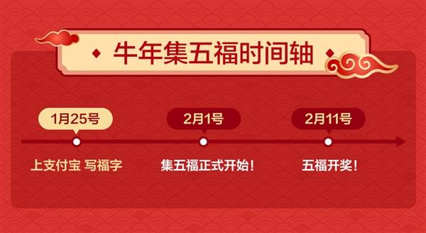 年集|支付宝集五福2月1日开启：今日上线写福字新玩法