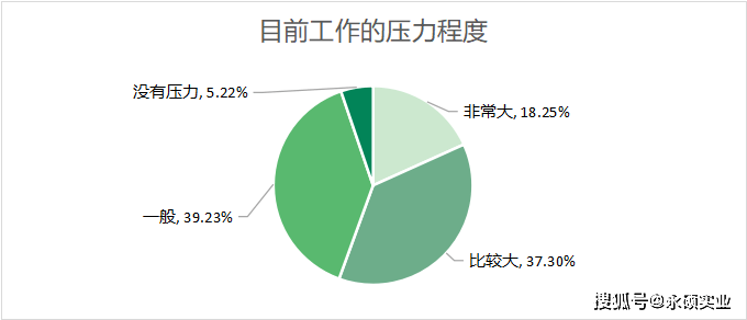 生活人口流动简单举例_简单生活图片(3)