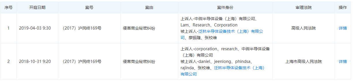 北电|半导体的“刀”