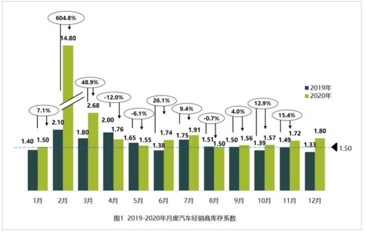 科右中旗GDP2020_科右中旗文化旅游体育局2020这一年