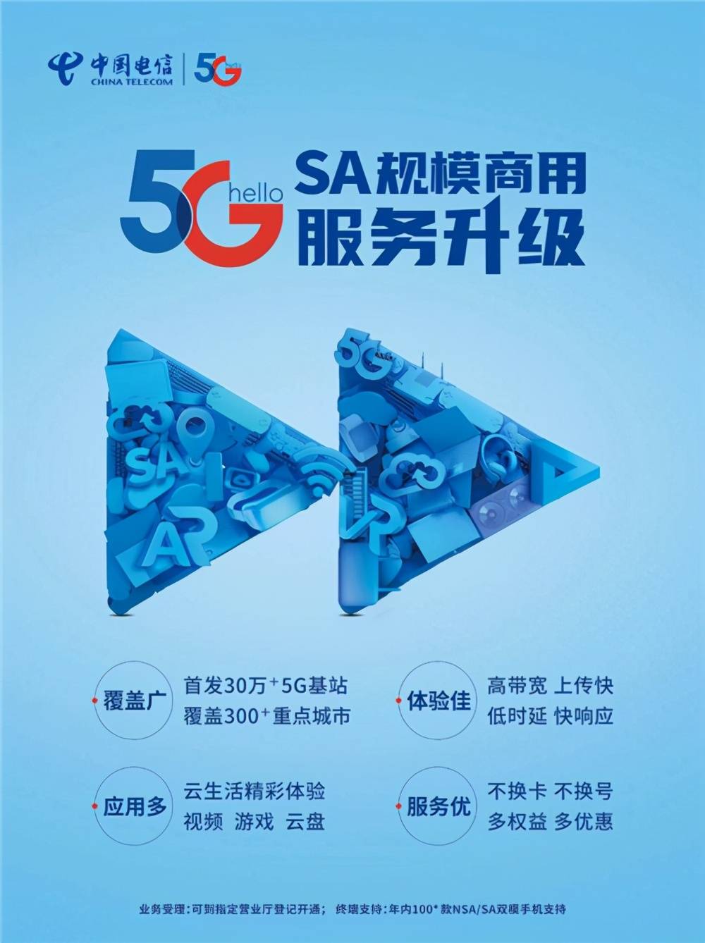 掌控云端轻盈在握中国电信发布新一代5g全网通云手机天翼1号2021