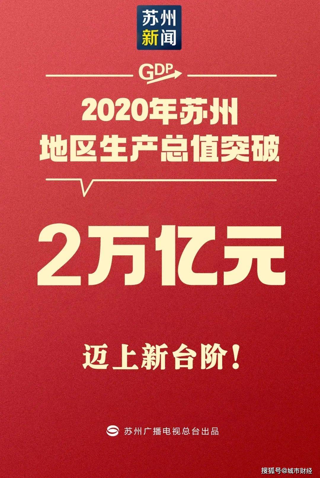 苏州2020年GDP明细_31省份2020年GDP数据出炉 陕西位居第14位