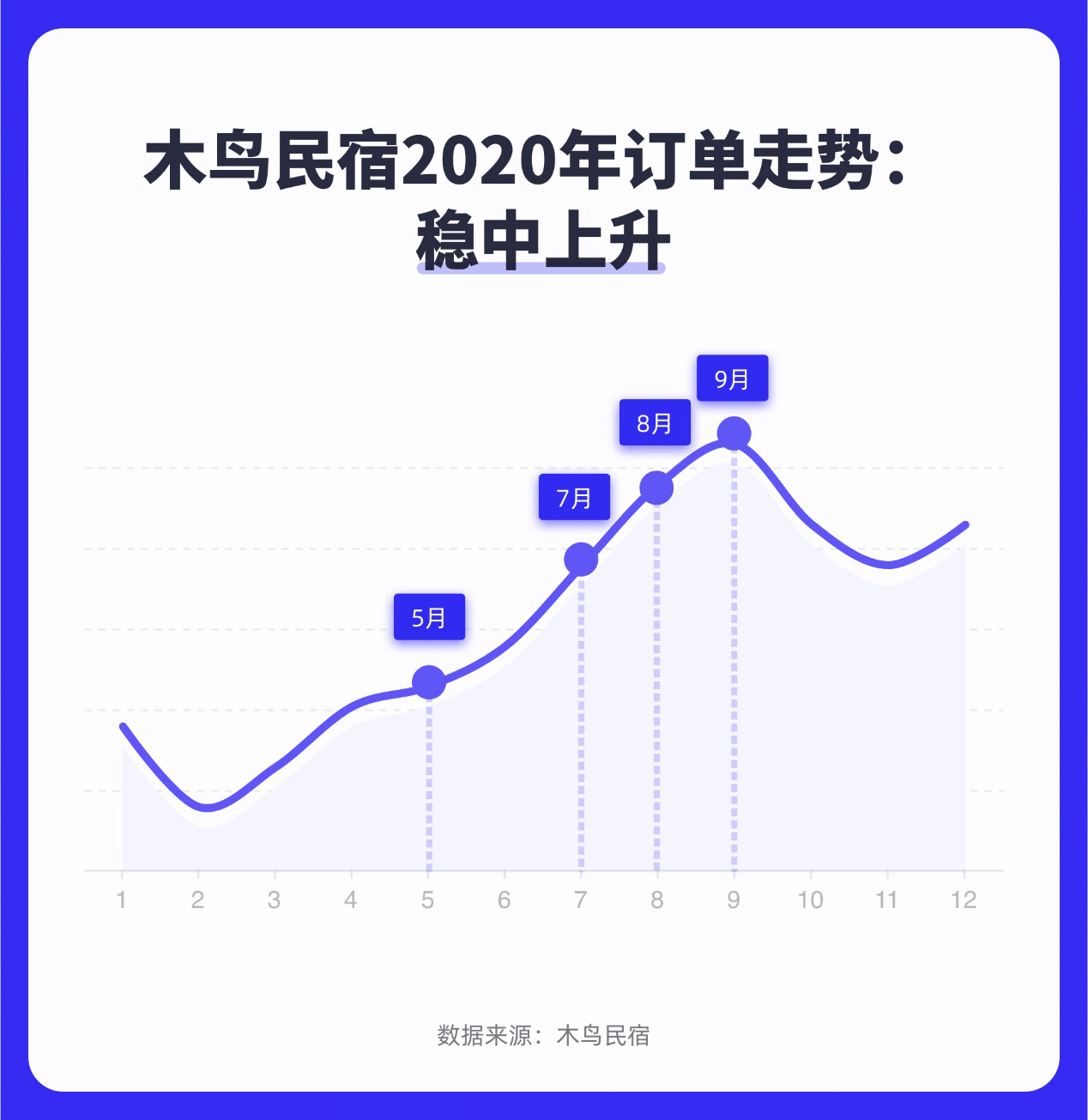 宿马园区2020年GDP_宿马园区召开2020年上半年经济社会发展情况新闻发布会