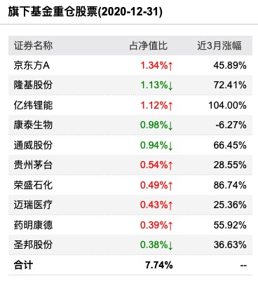 798c29dc8ef948a8a611b55b92da1ab7.png
