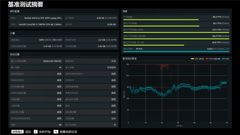Spy|2K高刷不是梦！机械革命钛钽Plus游戏本评测：RTX 3070晋级万元档新王