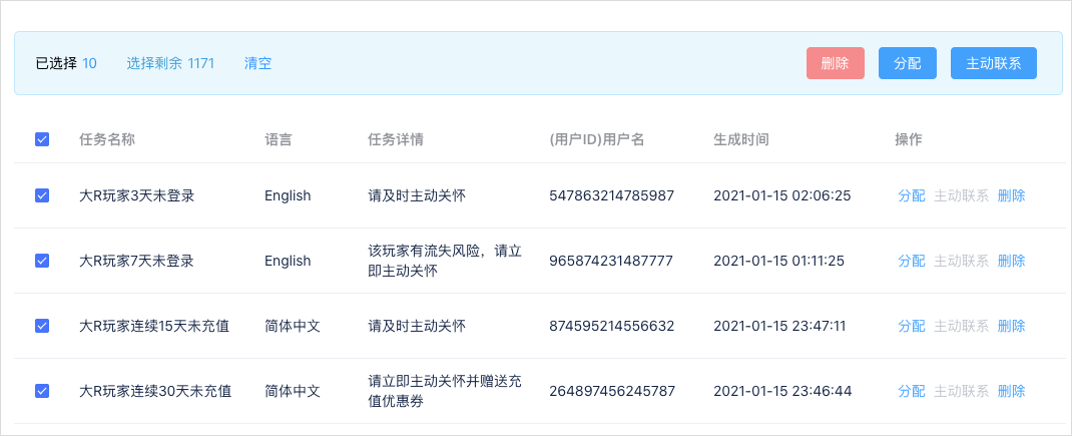 游戏|集体退游、大R玩家抱团抵制？谈谈如何防范和应对这类“危机事件”