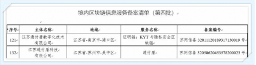 电视|通付盾：从0到1，从1到N