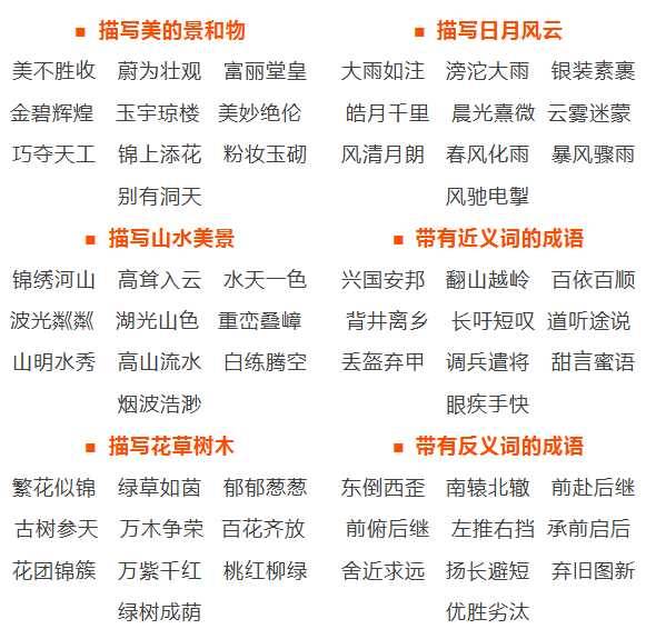 什么什么备成语_成语故事图片(2)