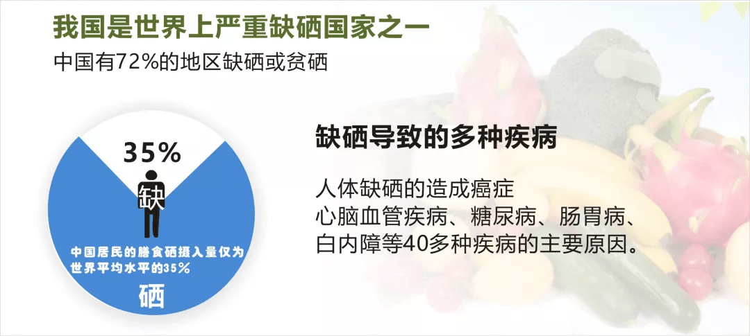 管益生慢水中的硒,提升免疫力不可或缺的元素!_人体