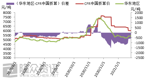 2020年老挝国家有多少人口_老挝民间藏黄金有多少(3)