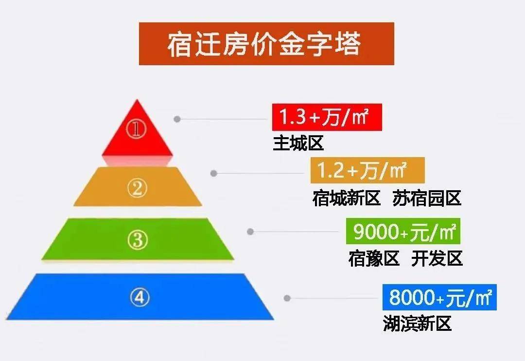 三明莆田gdp谁水分大_实时(3)