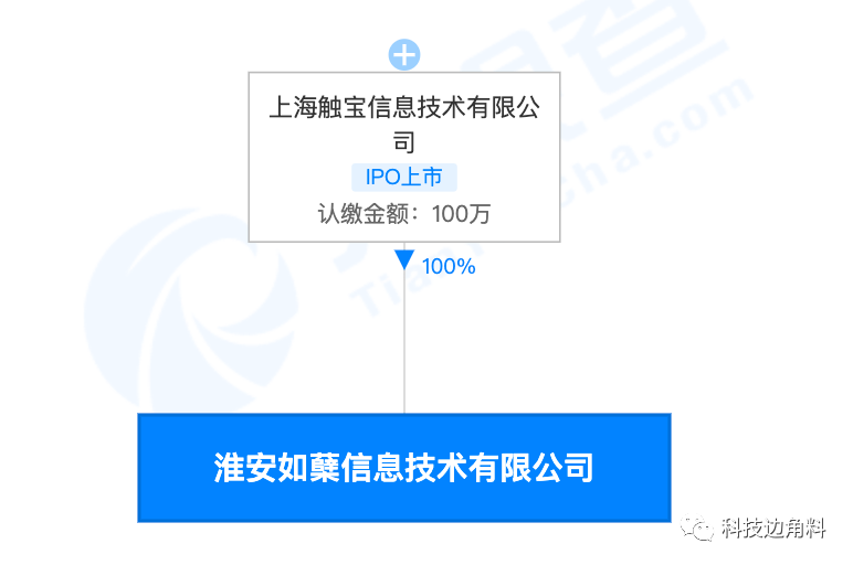 5f0a5435e23b4dafa804dec026ce28a9.png