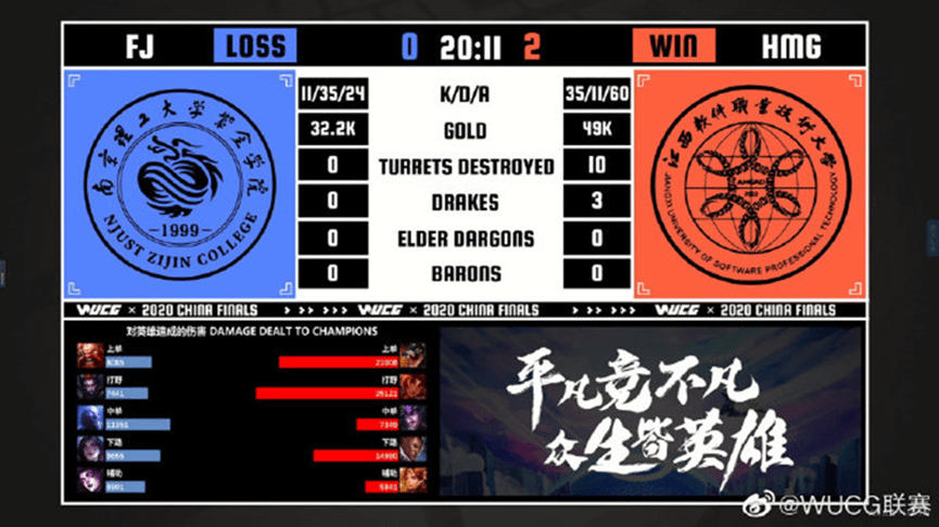 键鼠|2020WUCG总决赛圆满落幕，迪摩为热血电竞圆梦