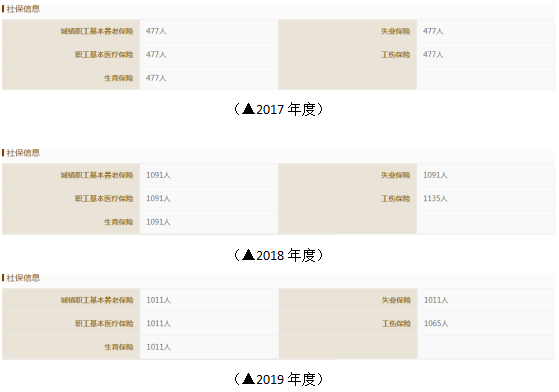 明泰股份IPO：同期股权不同价 新增股东出资尚存疑(图6)