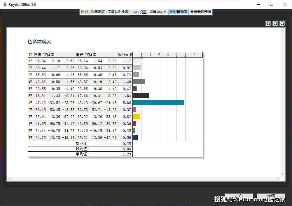 机身|既有高颜值又有爆发力 荣耀MagicBook 15评测