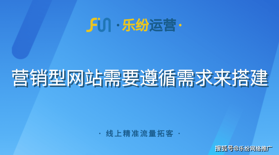 乐纷运营案例分享 产品型业务网络推广搭建营销型网站的思路