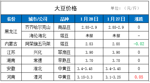 进口水果需要计入gdp吗_广东统计局再度公告 2016深圳GDP达20078.58亿,首超广州(3)