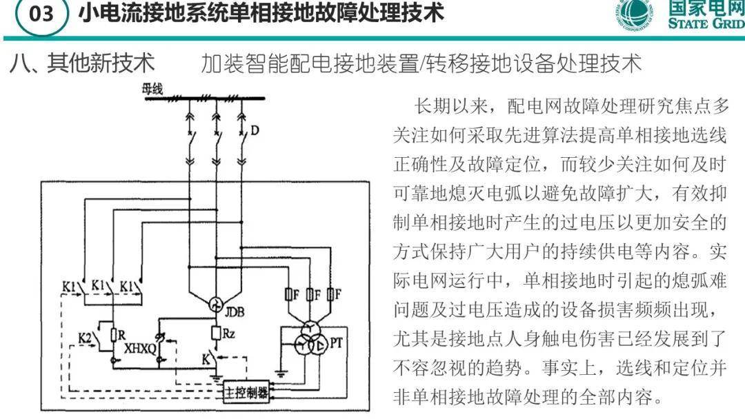 小电流接地系统单相接地故障及其处理技术