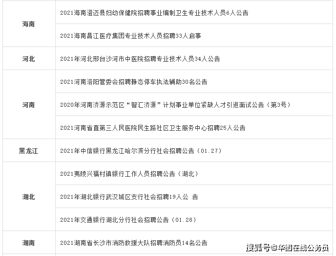 2021福建各市人口_福建人口密度图(3)