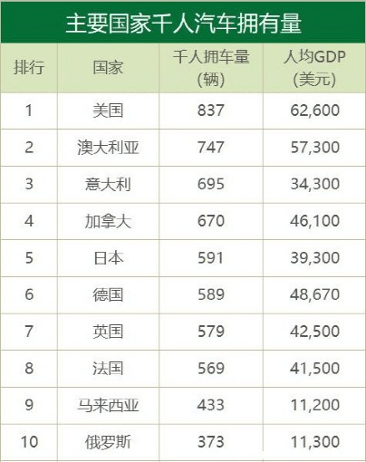 中国大约有多少人口_中国到底有多少人口(2)