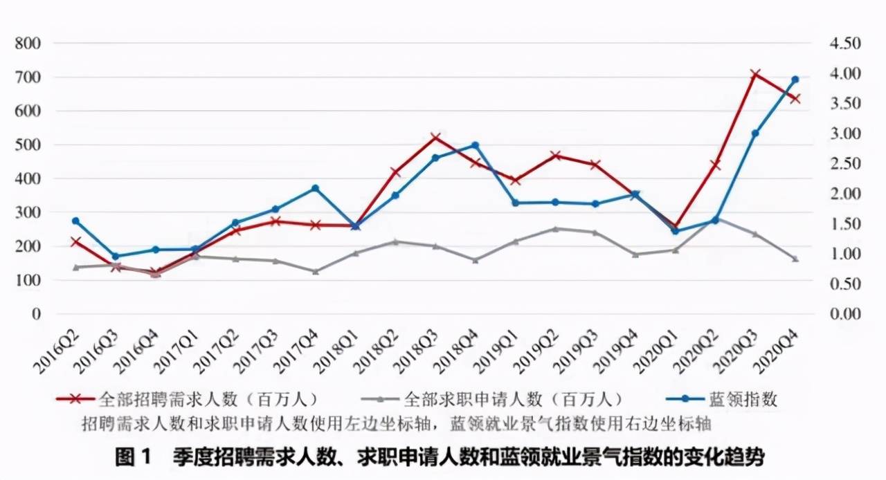 外贸和GDP有关吗_外贸政策有关图片(2)