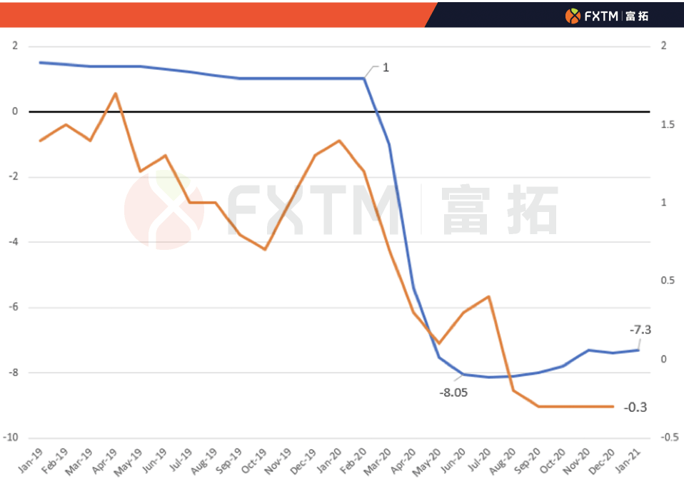 富裕县gdp2021_中国第一富裕镇GDP高达851亿 可以顶一个地级市(2)