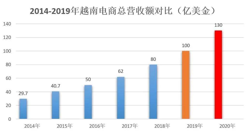 2021年国家总人口_2021年日历图片(3)