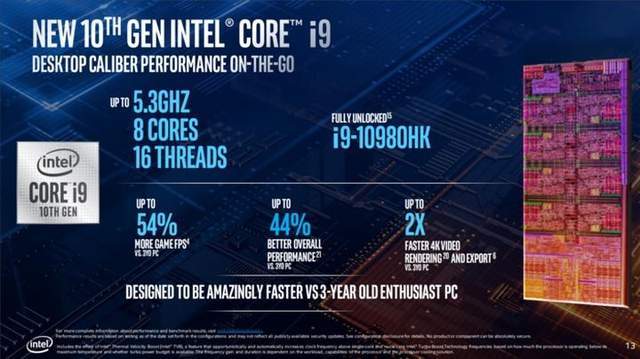 游戏|RTX3080 + 酷睿 i7-10870H高配置狂野驱动：雷神P1高性价比游戏本