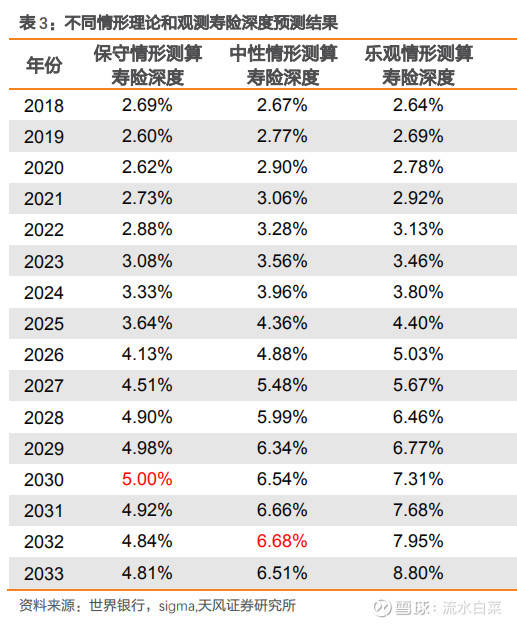 标题 我国人口的主要特点有哪些_春天的景物特点有哪些(2)