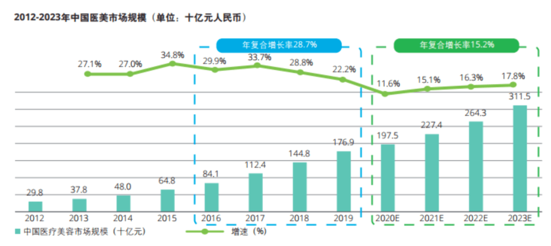 蓓蕊人口早期发展指导中心_蓓蕊人口早期发展指导中心(3)