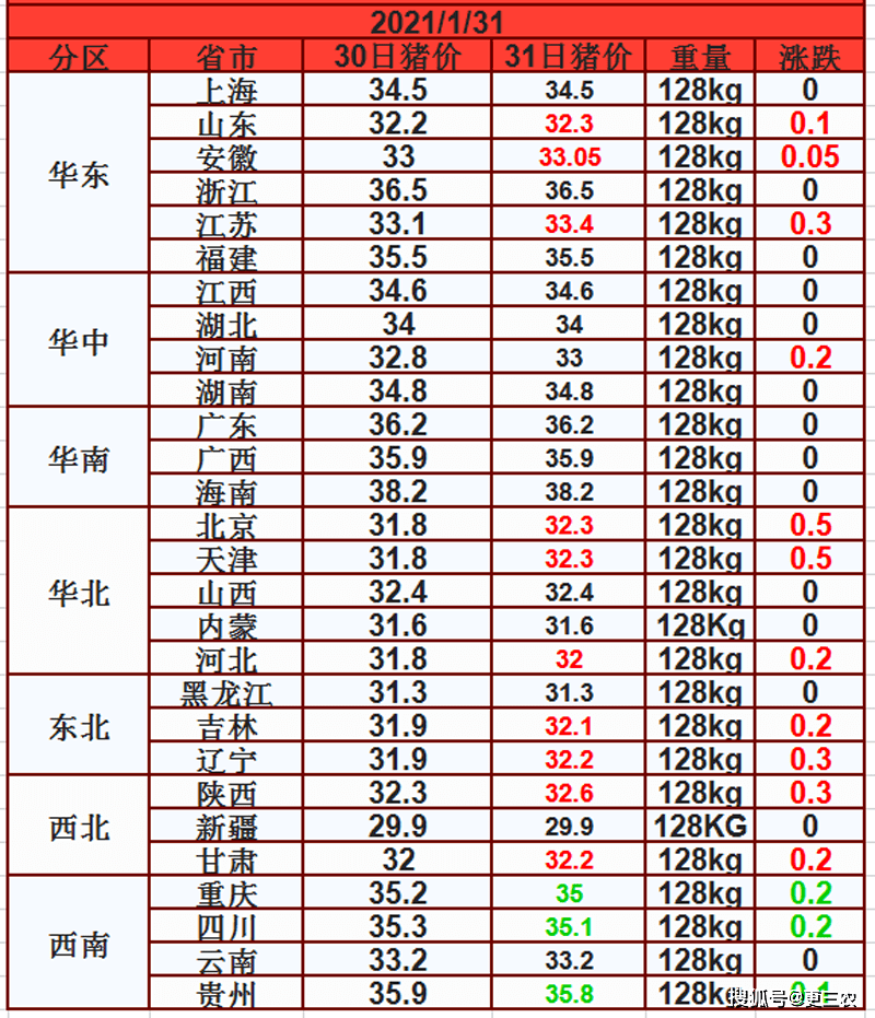 a30f7cc94e5a4008a7d37b59e05d9118.png