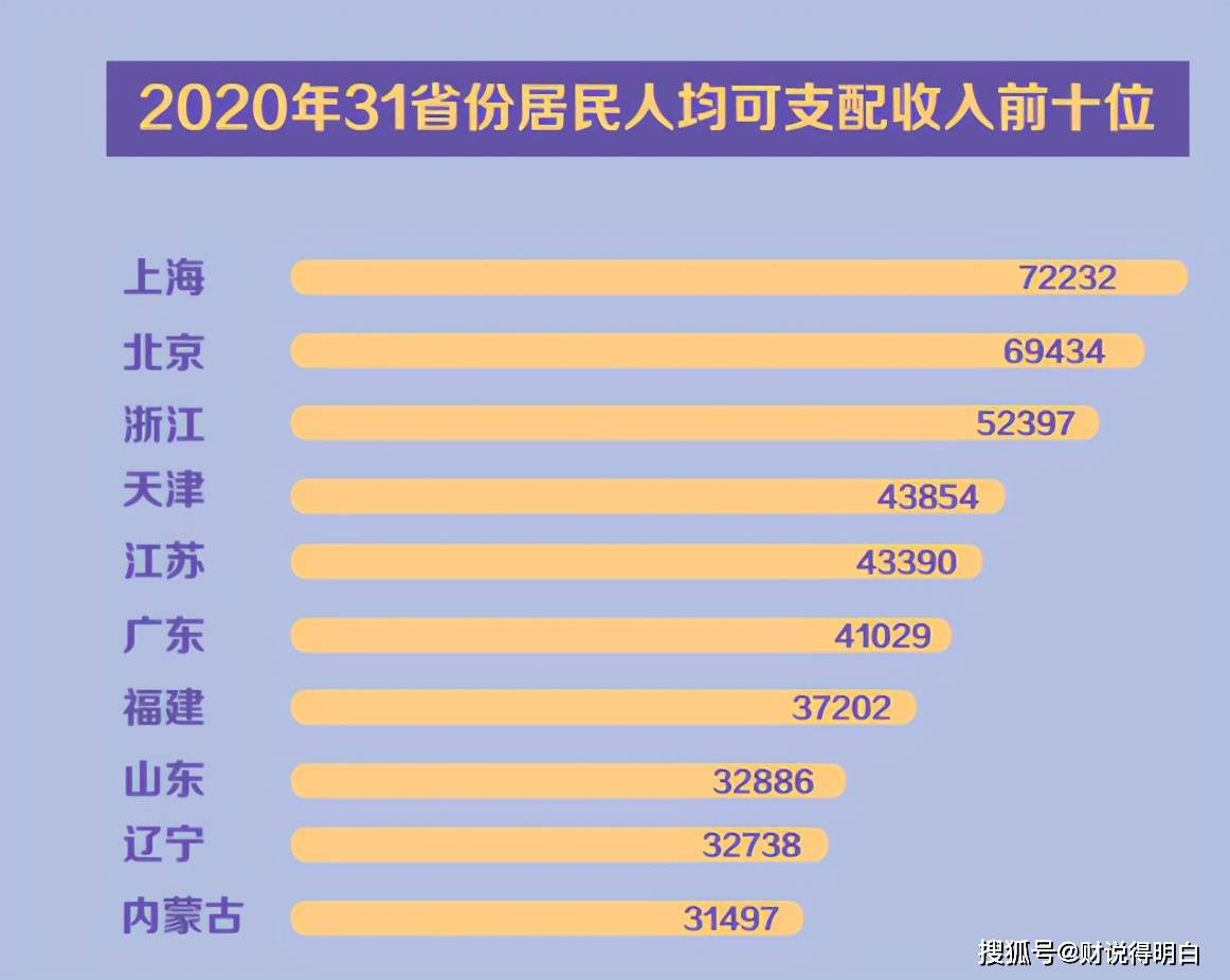 天津和天津GDP人均2020_澳洲第一酒店品牌签约入驻 重庆观音桥再迎国际巨头(2)