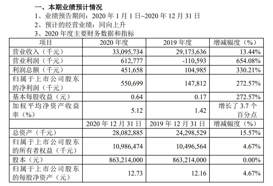 点击进入看图评论