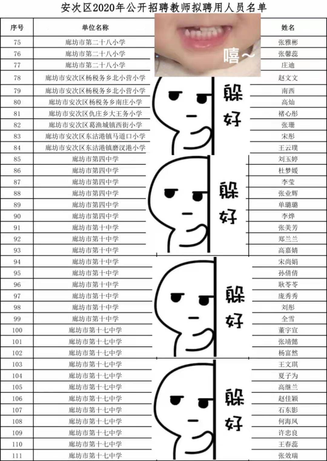 廊坊人口净流入城市排名2020_廊坊城市图片(3)