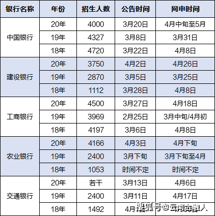 浙江2021年常住人口_惠州市2020年常住人口(3)