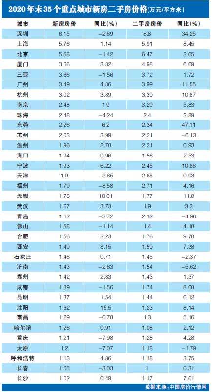 东台2020年重点企业gdp_中国 健康产业 透视 慢病预防医疗服务或将成主