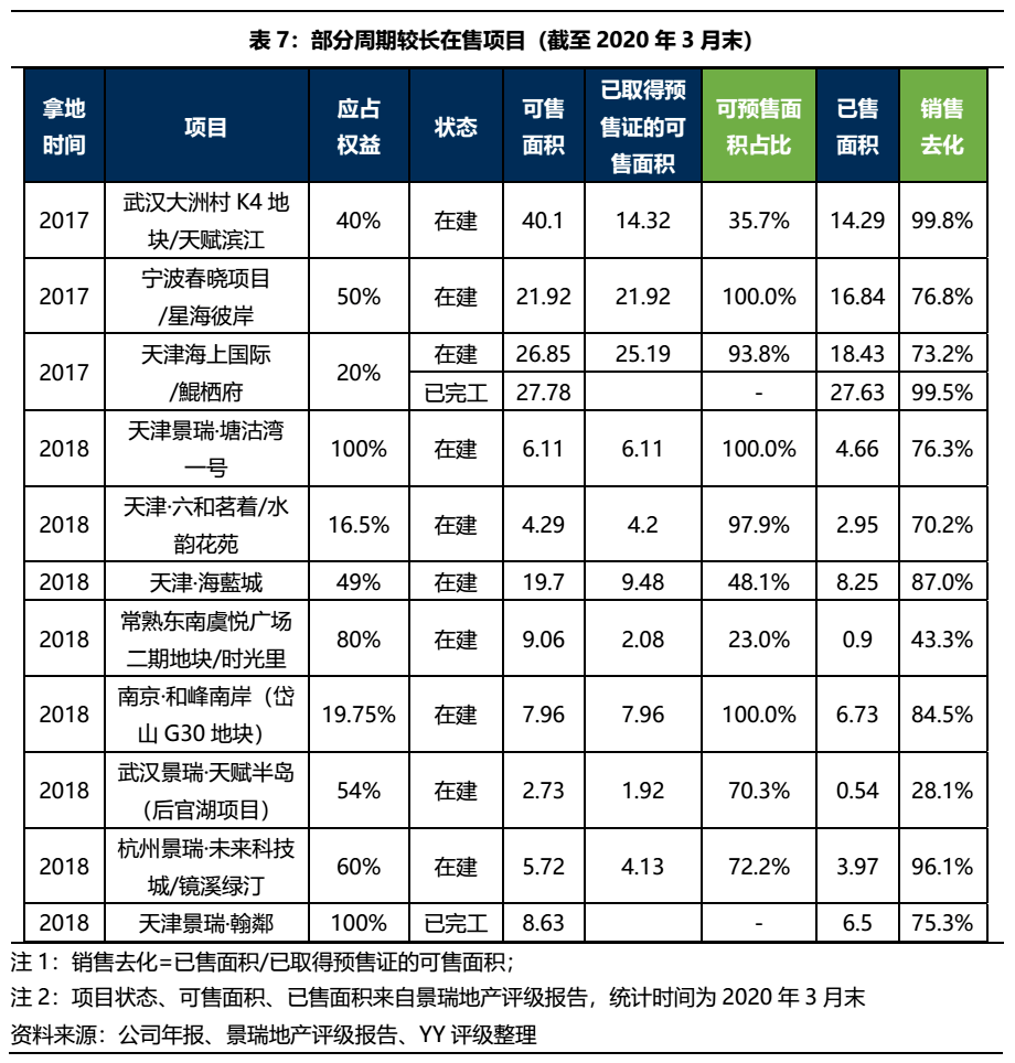 嘉兴19年经济总量_嘉兴南湖红船图片(3)