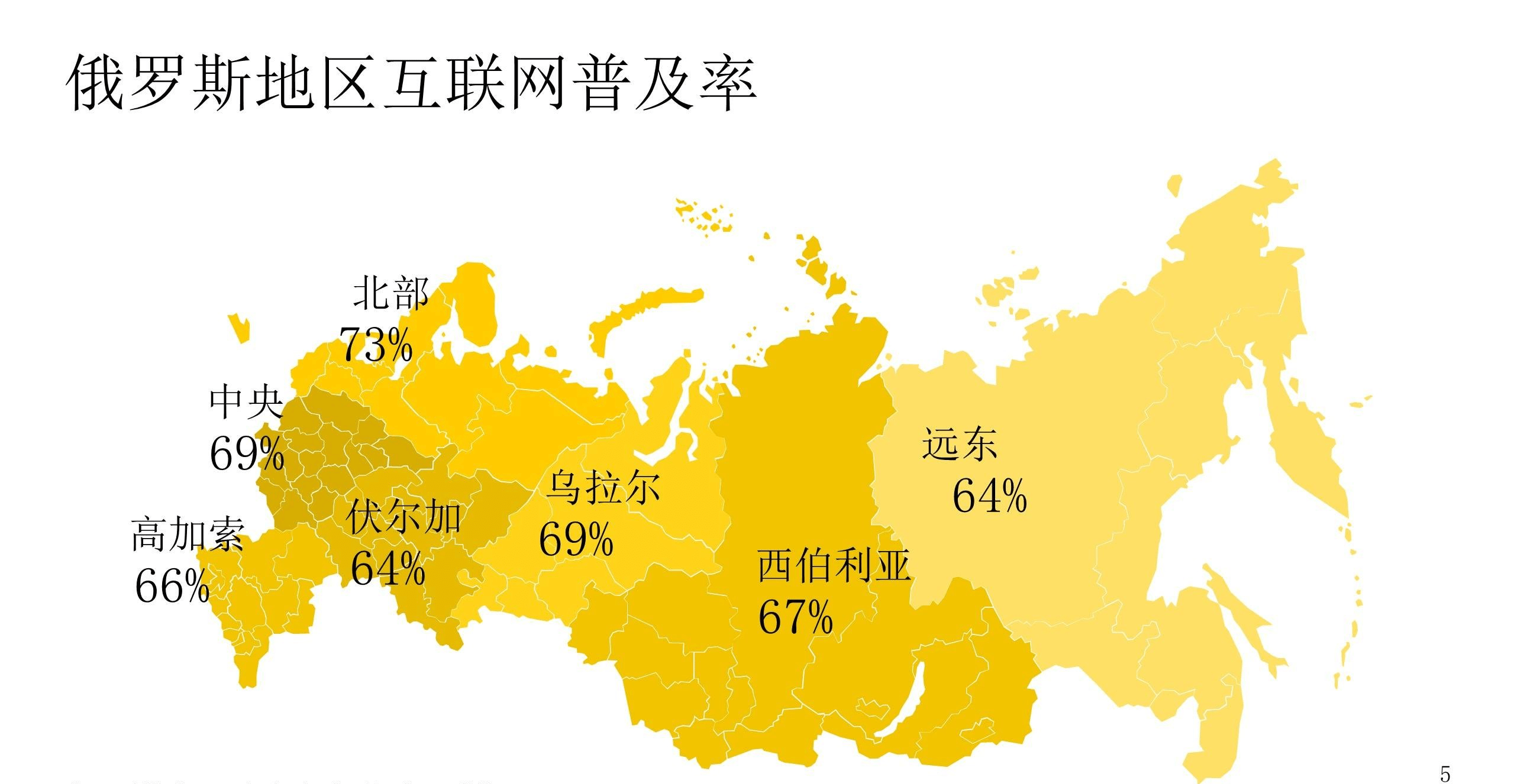 俄罗斯人口政策_李光耀 发展远东,俄罗斯刻不容缓,邻国给你的时间不多了(2)