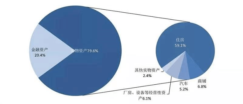 我国2019年城镇居民人口_我国2019年流动人口图