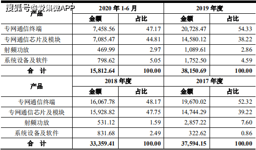 折旧占gdp比例为什么相对稳定_中国第五城 天津, 北上广深 津(3)