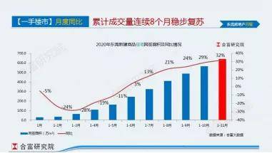 番禺各镇gdp2021_番禺各镇街经济实力排行,你所在街镇排第几 上