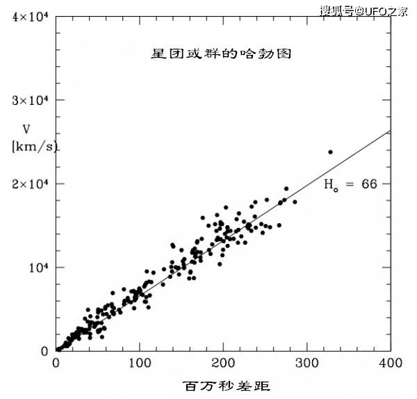 时间膨胀解释 0d08781dcf3444a1a9bc9267ee3d0ac2.jpeg