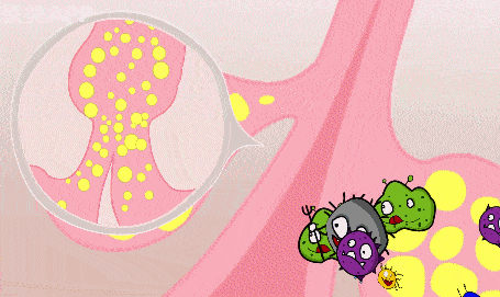 运动|长痘？反复长痘？这篇必看