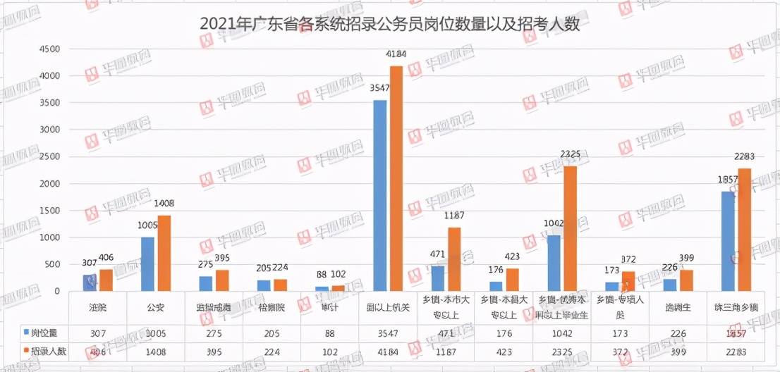 韶关市和区县GDP_韶关市各县分布图(2)