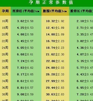 怎么判定自己怀孕没 4a76a5c167494ca3a4214e0fefd6190b.jpeg