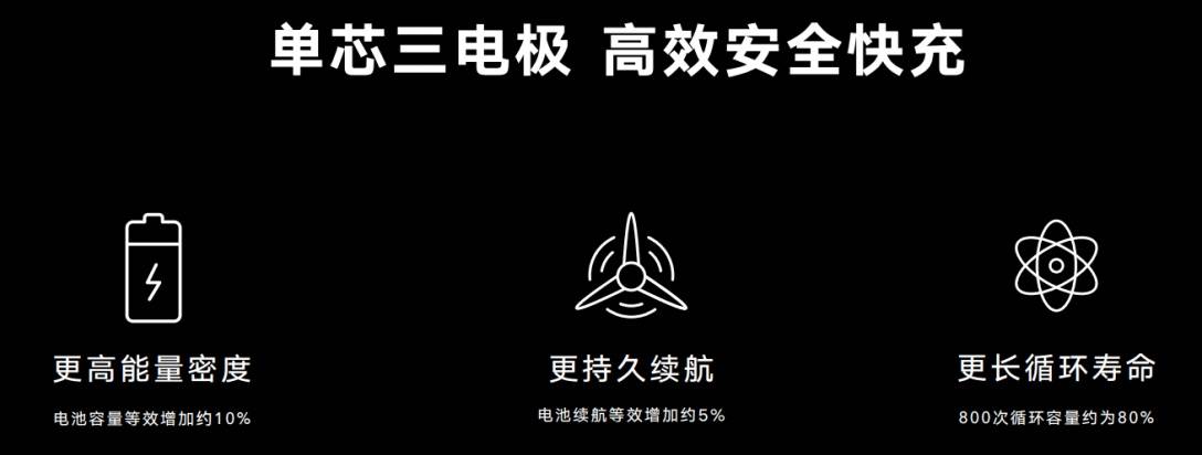 手机|66W超级快充加持，充满只需37分钟：荣耀V40 充电测试