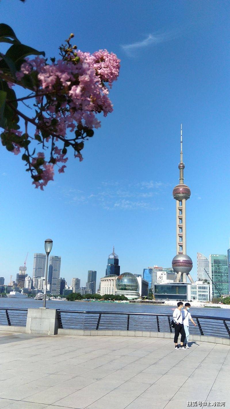 蓝天白云，上海外滩（9）