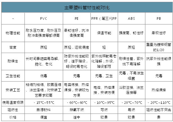 重点人口列管自查报告_自查报告模板