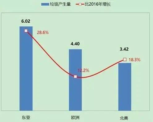 人口预测模型_中国人口预测