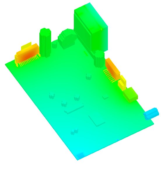 怎样才能做好pcb热仿真分析